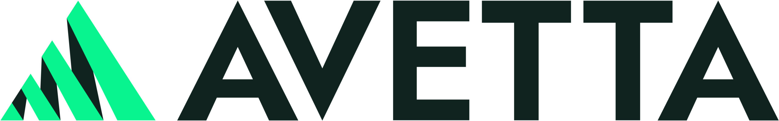 Avetta