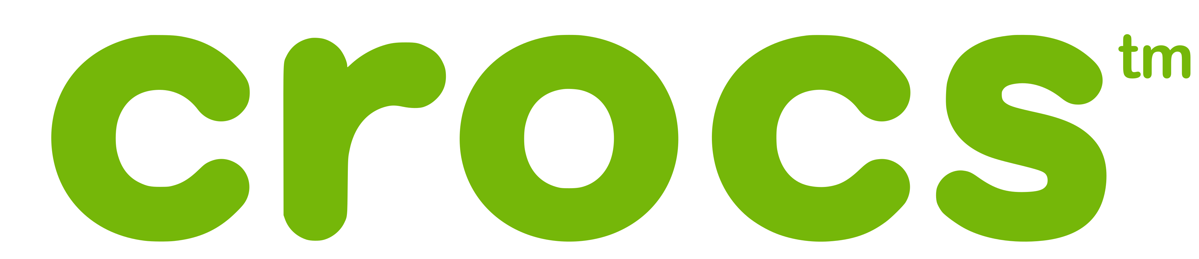 Crocs_wordmark.svg