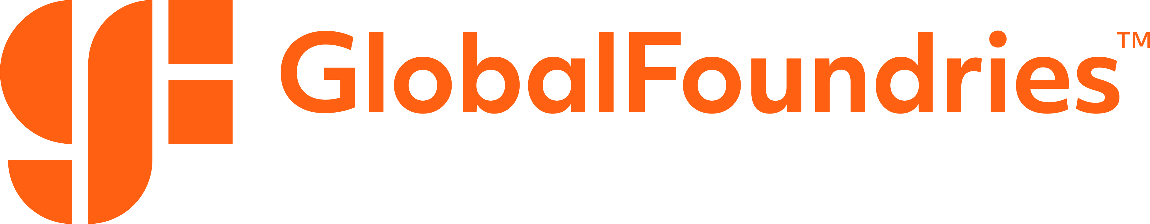 GlobalFoundries (NAS: GFS)