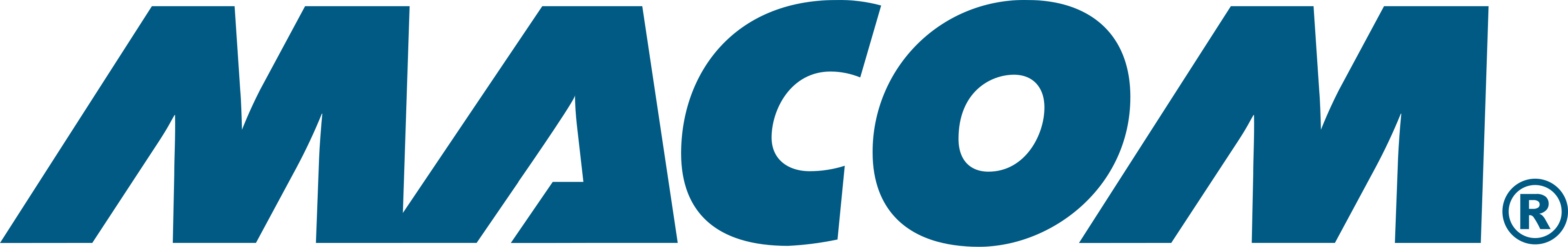 MACOM_logo.svg