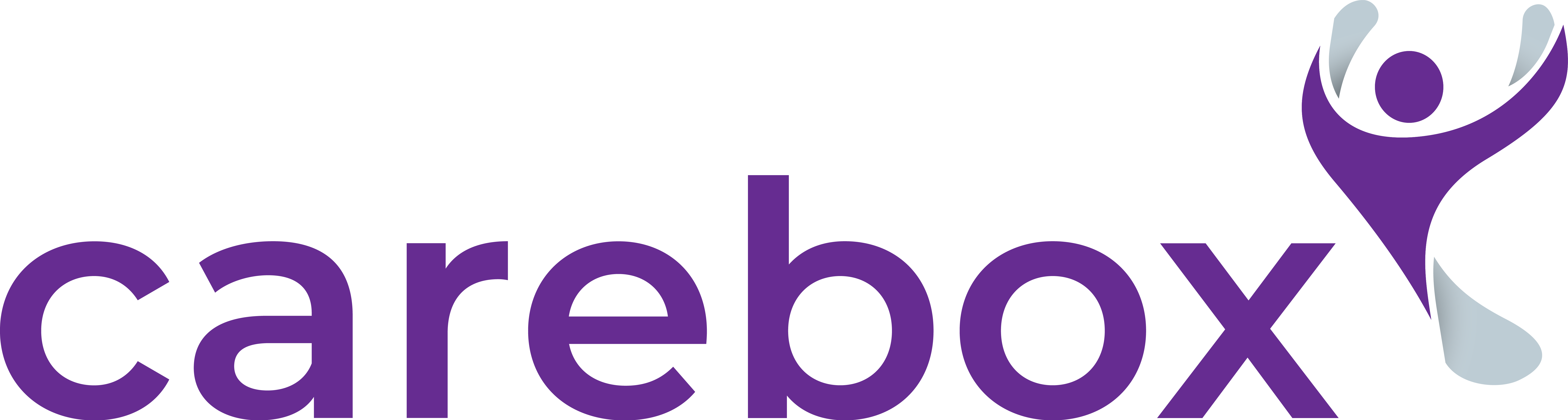 Carebox